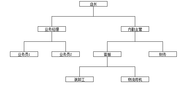 QQ圖片20160914183313.png QQ圖片20160914183313.png