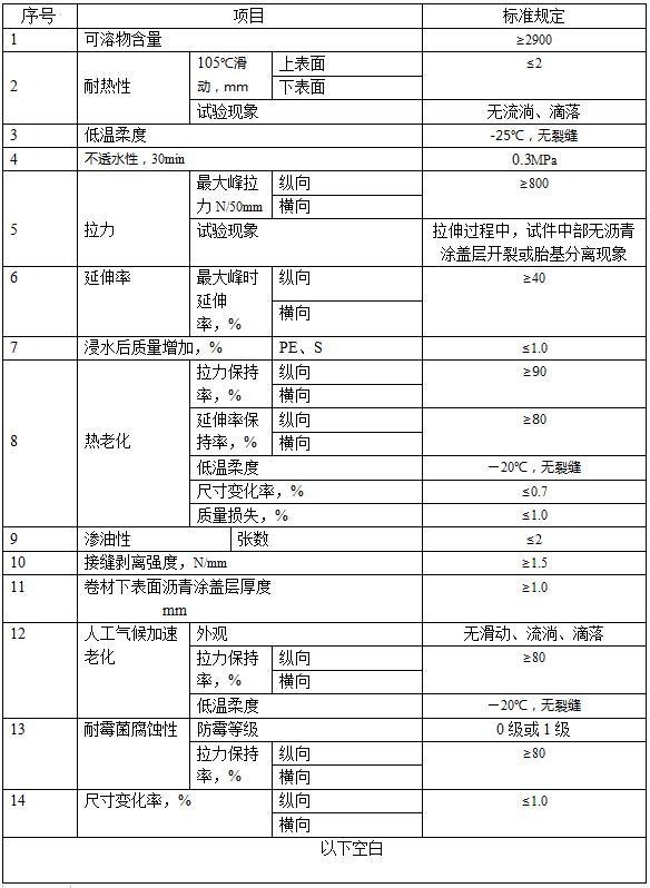 QQ截圖20160126120907.png QQ截圖20160126120907.png